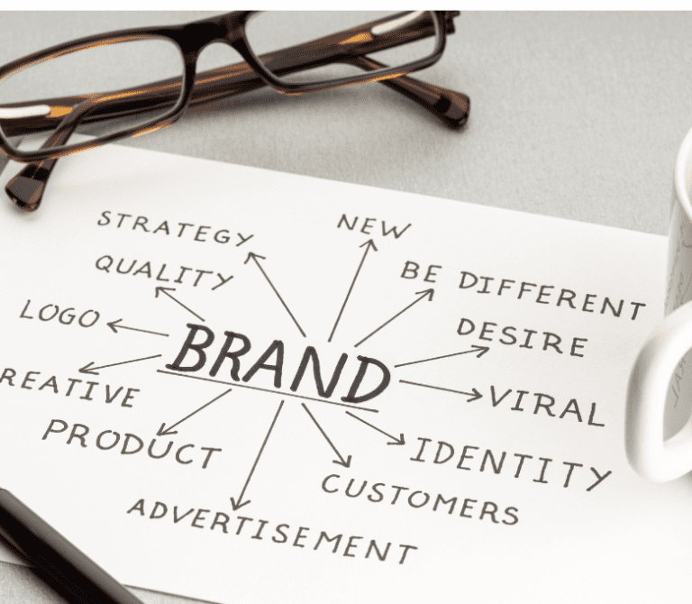 Mastering Brand Analysis: A Strategic Approach for Businesses