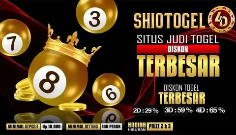 What You Should Know Before Visiting Any Situs Togel 4D