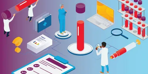 Redefining the Future of Hematology